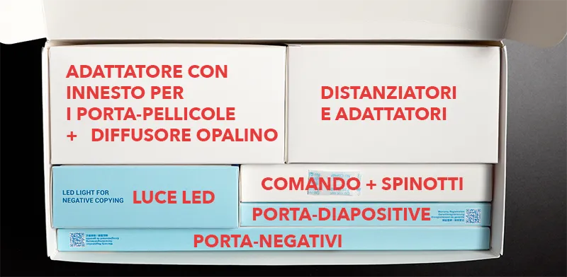 Interno della confezione del kit. Le componenti indicate vengono descritte più avanti.