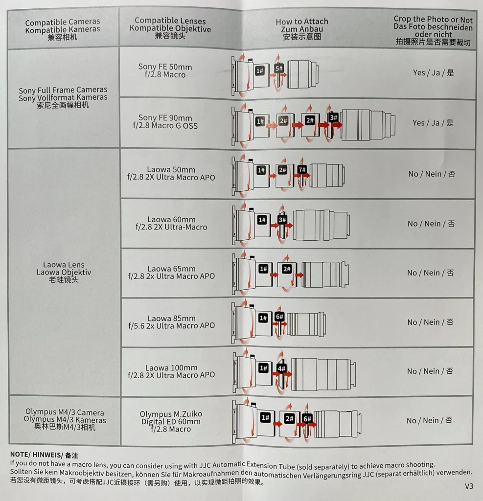 JJC Film Digitizing Adapter. Tabella obiettivi nativamente compatibili 2